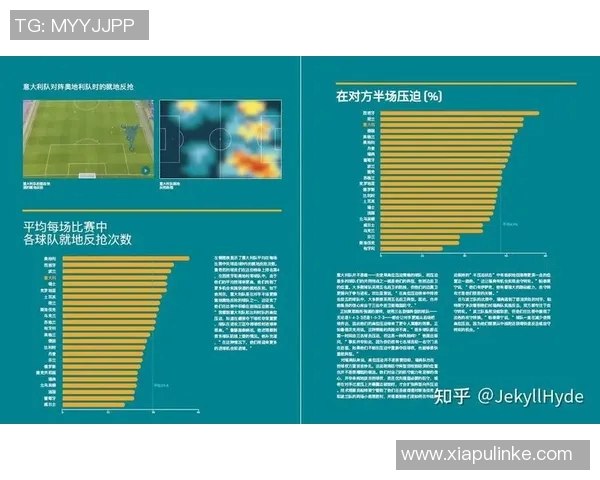 探索三中卫体系试验对现代足球战术的影响与应用潜力分析