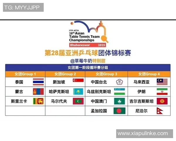 2023年亚洲乒乓球锦标赛详细赛程安排及赛事亮点分析