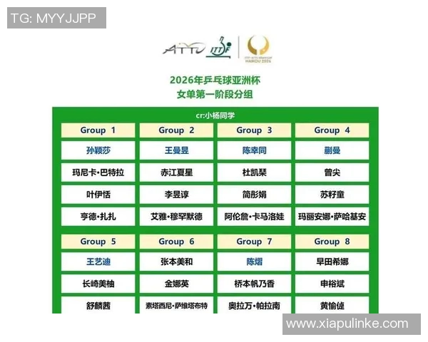 2023年度赛事全景分析与赛程安排详细解读 2023年度赛事全景分析与赛程安排详细解读